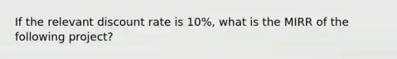 If the relevant discount rate is 10%, what is the MIRR of the following project?