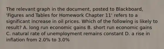 The relevant graph in the document, posted to Blackboard, 'Figures and Tables for Homework Chapter 11' refers to a significant increase in oil prices. Which of the following is likely to result? A. long run economic gains B. short run economic gains C. natural rate of unemployment remains constant D. a rise in inflation from 2.0% to 3.0%