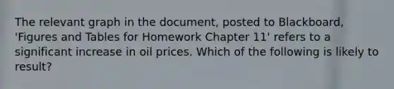 The relevant graph in the document, posted to Blackboard, 'Figures and Tables for Homework Chapter 11' refers to a significant increase in oil prices. Which of the following is likely to result?