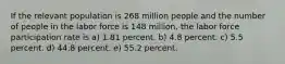 If the relevant population is 268 million people and the number of people in the labor force is 148 million, the labor force participation rate is a) 1.81 percent. b) 4.8 percent. c) 5.5 percent. d) 44.8 percent. e) 55.2 percent.