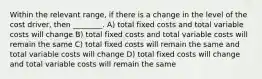 Within the relevant range, if there is a change in the level of the cost driver, then ________. A) total fixed costs and total variable costs will change B) total fixed costs and total variable costs will remain the same C) total fixed costs will remain the same and total variable costs will change D) total fixed costs will change and total variable costs will remain the same