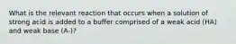 What is the relevant reaction that occurs when a solution of strong acid is added to a buffer comprised of a weak acid (HA) and weak base (A-)?