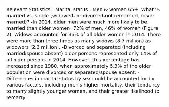 Relevant Statistics: -Marital status - Men & women 65+ -What % married vs. single (widowed- or divorced-not remarried, never married)? -In 2014, older men were much more likely to be married than older women--72% of men, 46% of women (Figure 2). Widows accounted for 35% of all older women in 2014. There were more than three times as many widows (8.7 million) as widowers (2.3 million). -Divorced and separated (including married/spouse absent) older persons represented only 14% of all older persons in 2014. However, this percentage has increased since 1980, when approximately 5.3% of the older population were divorced or separated/spouse absent. -Differences in marital status by sex could be accounted for by various factors, including men's higher mortality, their tendency to marry slightly younger women, and their greater likelihood to remarry.