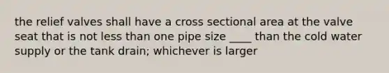 the relief valves shall have a cross sectional area at the valve seat that is not less than one pipe size ____ than the cold water supply or the tank drain; whichever is larger