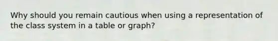 Why should you remain cautious when using a representation of the class system in a table or graph?