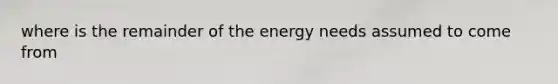 where is the remainder of the energy needs assumed to come from