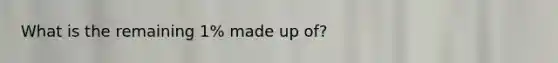 What is the remaining 1% made up of?