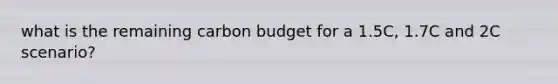 what is the remaining carbon budget for a 1.5C, 1.7C and 2C scenario?