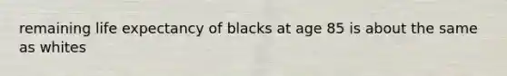 remaining life expectancy of blacks at age 85 is about the same as whites