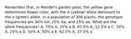 Remember that, in Mendel's garden peas, the yellow gene determines flower color, with the A (yellow) allele dominant to the a (green) allele. In a population of 200 plants, the genotype frequencies are 50% AA, 25% Aa, and 25% aa. What are the allele frequencies? A. 75% A, 25% a B. 87.5% A, 12.5% a C. 50% A, 25% a D. 50% A, 50% a E. 62.5% A, 37.5% a