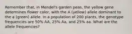 Remember that, in Mendel's garden peas, the yellow gene determines flower color, with the A (yellow) allele dominant to the a (green) allele. In a population of 200 plants, the genotype frequencies are 50% AA, 25% Aa, and 25% aa. What are the allele frequencies?