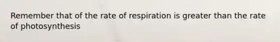 Remember that of the rate of respiration is greater than the rate of photosynthesis