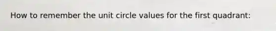 How to remember the unit circle values for the first quadrant: