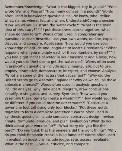 Remember/Knowledge: "What is the biggest city in Japan?" "Who wrote War and Peace?" "How many ounces in a pound?" Words often used in knowledge questions include know, who, define, what, name, where, list, and when. Understand/Comprehension "How would you illustrate the water cycle?" "What is the main idea of this story?" "If I put these three blocks together, what shape do they form?" Words often used in comprehension questions include describe, use your own words, outline, explain, discuss, and compare. Application "How would you use your knowledge of latitude and longitude to locate Greenland?" "What happens when you multiply each of these numbers by nine?" "If you had eight inches of water in your basement and a hose, how would you use the hose to get the water out?" Words often used in application questions include apply, manipulate, put to use, employ, dramatize, demonstrate, interpret, and choose. Analysis "What are some of the factors that cause rust?" "Why did the United States go to war with England?" "Why do we call all these animals mammals?" Words often used in analysis questions include analyze, why, take apart, diagram, draw conclusions, simplify, distinguish, and survey. Synthesis "How would you assemble these items to create a windmill?" "How would your life be different if you could breathe under water?" "Construct a tower one foot tall using only four blocks." "Put these words together to form a complete sentence." Words often used in synthesis questions include compose, construct, design, revise, create, formulate, produce, and plan. Evaluation "What do you think about your work so far?" "What story did you like the best?" "Do you think that the pioneers did the right thing?" "Why do you think Benjamin Franklin is so famous?" Words often used in evaluation questions include judge, rate, assess, evaluate, What is the best ..., value, criticize, and compare.