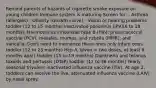 Remind parents of hazards of cigarette smoke exposure on young children Immune system is maturing Screen for: - Asthma (allergies) - Obesity (Growth curve) - Vision or hearing problems toddler (12 to 15 months) inactivated poliovirus (IPV)(6 to 18 months); Haemophilus influenzae type B (Hib); pneumococcal vaccine (PCV); measles, mumps, and rubella (MMR); and varicella. Don't need to memorize these ones only infant ones. toddler (12 to 23 months) Hep A, given in two doses, at least 6 months apart toddler (15 to 18 months) Diphtheria and tetanus toxoids and pertussis (DTaP) toddler (12 to 36 months) Yearly seasonal trivalent inactivated influenza vaccine (TIV). At age 2, toddlers can receive the live, attenuated influenza vaccine (LAIV) by nasal spray.