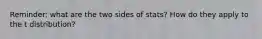 Reminder: what are the two sides of stats? How do they apply to the t distribution?