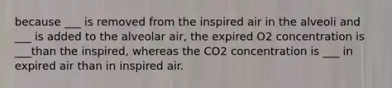 because ___ is removed from the inspired air in the alveoli and ___ is added to the alveolar air, the expired O2 concentration is ___than the inspired, whereas the CO2 concentration is ___ in expired air than in inspired air.