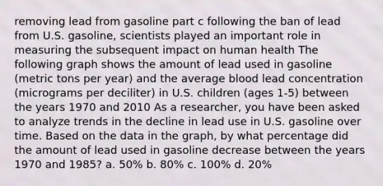 removing lead from gasoline part c following the ban of lead from U.S. gasoline, scientists played an important role in measuring the subsequent impact on human health The following graph shows the amount of lead used in gasoline (metric tons per year) and the average blood lead concentration (micrograms per deciliter) in U.S. children (ages 1-5) between the years 1970 and 2010 As a researcher, you have been asked to analyze trends in the decline in lead use in U.S. gasoline over time. Based on the data in the graph, by what percentage did the amount of lead used in gasoline decrease between the years 1970 and 1985? a. 50% b. 80% c. 100% d. 20%