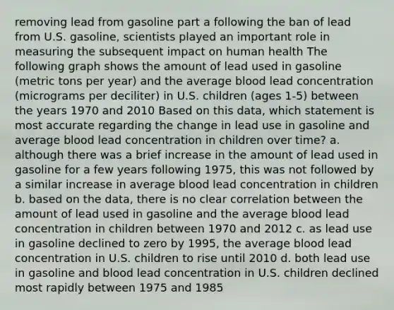 removing lead from gasoline part a following the ban of lead from U.S. gasoline, scientists played an important role in measuring the subsequent impact on human health The following graph shows the amount of lead used in gasoline (metric tons per year) and the average blood lead concentration (micrograms per deciliter) in U.S. children (ages 1-5) between the years 1970 and 2010 Based on this data, which statement is most accurate regarding the change in lead use in gasoline and average blood lead concentration in children over time? a. although there was a brief increase in the amount of lead used in gasoline for a few years following 1975, this was not followed by a similar increase in average blood lead concentration in children b. based on the data, there is no clear correlation between the amount of lead used in gasoline and the average blood lead concentration in children between 1970 and 2012 c. as lead use in gasoline declined to zero by 1995, the average blood lead concentration in U.S. children to rise until 2010 d. both lead use in gasoline and blood lead concentration in U.S. children declined most rapidly between 1975 and 1985