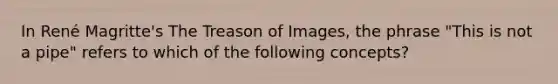 In René Magritte's The Treason of Images, the phrase "This is not a pipe" refers to which of the following concepts?