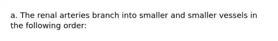 a. The renal arteries branch into smaller and smaller vessels in the following order: