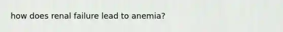 how does renal failure lead to anemia?