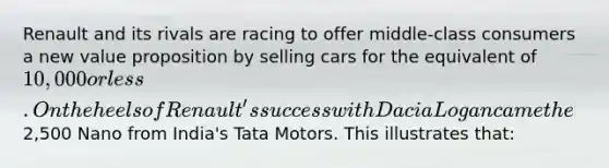 Renault and its rivals are racing to offer middle-class consumers a new value proposition by selling cars for the equivalent of 10,000 or less. On the heels of Renault's success with Dacia Logan came the2,500 Nano from India's Tata Motors. This illustrates that: