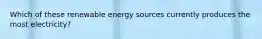 Which of these renewable energy sources currently produces the most electricity?