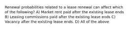 Renewal probabilities related to a lease renewal can affect which of the following? A) Market rent paid after the existing lease ends B) Leasing commissions paid after the existing lease ends C) Vacancy after the existing lease ends. D) All of the above