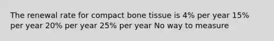 The renewal rate for compact bone tissue is 4% per year 15% per year 20% per year 25% per year No way to measure