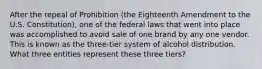 After the repeal of Prohibition (the Eighteenth Amendment to the U.S. Constitution), one of the federal laws that went into place was accomplished to avoid sale of one brand by any one vendor. This is known as the three-tier system of alcohol distribution. What three entities represent these three tiers?