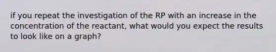 if you repeat the investigation of the RP with an increase in the concentration of the reactant, what would you expect the results to look like on a graph?