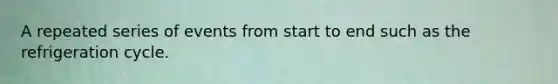 A repeated series of events from start to end such as the refrigeration cycle.