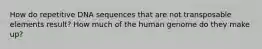 How do repetitive DNA sequences that are not transposable elements result? How much of the human genome do they make up?