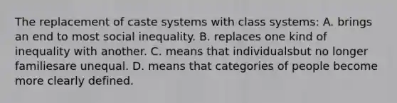 The replacement of caste systems with class systems: A. brings an end to most social inequality. B. replaces one kind of inequality with another. C. means that individualsbut no longer familiesare unequal. D. means that categories of people become more clearly defined.