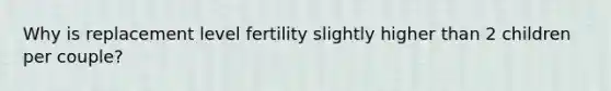 Why is replacement level fertility slightly higher than 2 children per couple?