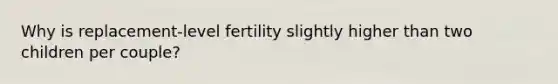 Why is replacement-level fertility slightly higher than two children per couple?