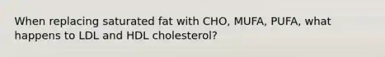 When replacing saturated fat with CHO, MUFA, PUFA, what happens to LDL and HDL cholesterol?