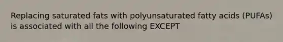 Replacing saturated fats with polyunsaturated fatty acids (PUFAs) is associated with all the following EXCEPT