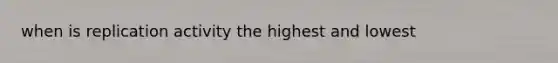 when is replication activity the highest and lowest