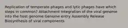 Replication of temperate phages and lytic phages have which steps in common? Attachment Integration of the viral genome into the host genome Genome entry Assembly Release Biosynthesis of viral components