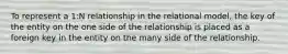 To represent a 1:N relationship in the relational model, the key of the entity on the one side of the relationship is placed as a foreign key in the entity on the many side of the relationship.