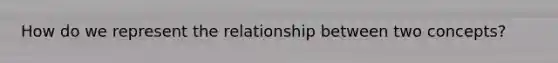 How do we represent the relationship between two concepts?