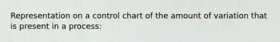 Representation on a control chart of the amount of variation that is present in a process: