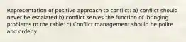 Representation of positive approach to conflict: a) conflict should never be escalated b) conflict serves the function of 'bringing problems to the table' c) Conflict management should be polite and orderly