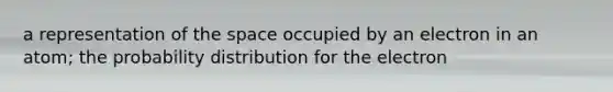 a representation of the space occupied by an electron in an atom; the probability distribution for the electron