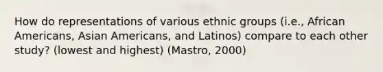 How do representations of various ethnic groups (i.e., African Americans, Asian Americans, and Latinos) compare to each other study? (lowest and highest) (Mastro, 2000)