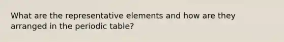 What are the representative elements and how are they arranged in the periodic table?