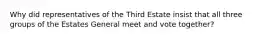 Why did representatives of the Third Estate insist that all three groups of the Estates General meet and vote together?