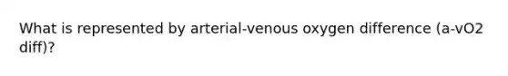 What is represented by arterial-venous oxygen difference (a-vO2 diff)?